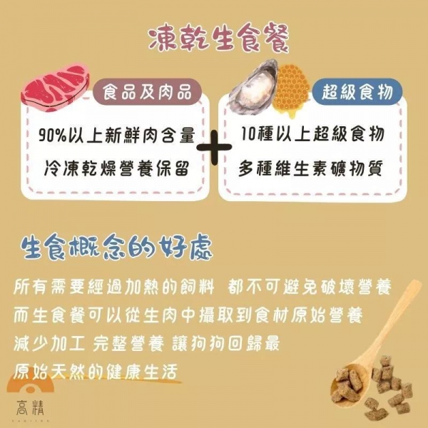 索美達 soulmate 狗飼料 肉片 嚐鮮包 無穀飼料 狗凍乾 主食 狗烘焙糧 生食肉片 凍乾 零食 飼料 狗乾糧