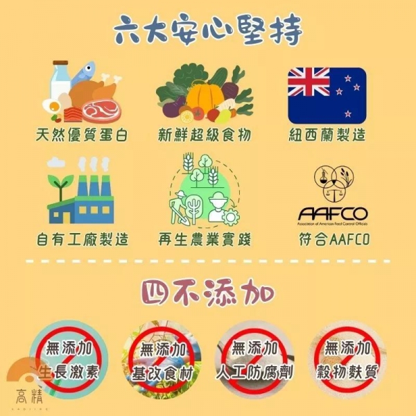 索美達 soulmate 狗飼料 肉片 嚐鮮包 無穀飼料 狗凍乾 主食 狗烘焙糧 生食肉片 凍乾 零食 飼料 狗乾糧