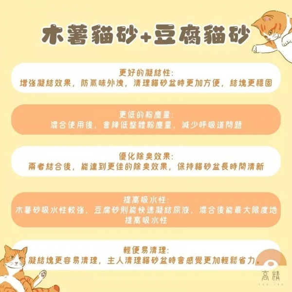 木薯砂2.5公斤 貓砂 純木薯砂 豆腐砂 木薯混和砂 豆腐貓砂 礦砂 小米砂 豆腐砂 松木砂 礦砂