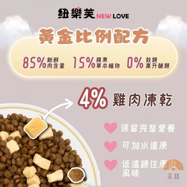 紐樂芙 NEW LOVE 無穀凍乾糧 貓飼料 貓糧 幼貓 成貓 老貓 化毛配方 泌尿道保健 室內體控 護膚亮毛