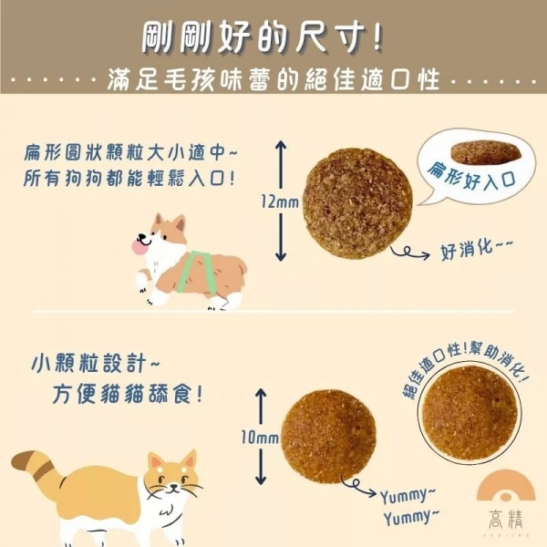紐西蘭本牧 boneve 重量包 無穀飼料 繁殖包飼料 紐西蘭無穀犬糧 幼犬飼料 高齡犬 犬糧 狗糧 天然飼料 成犬飼料