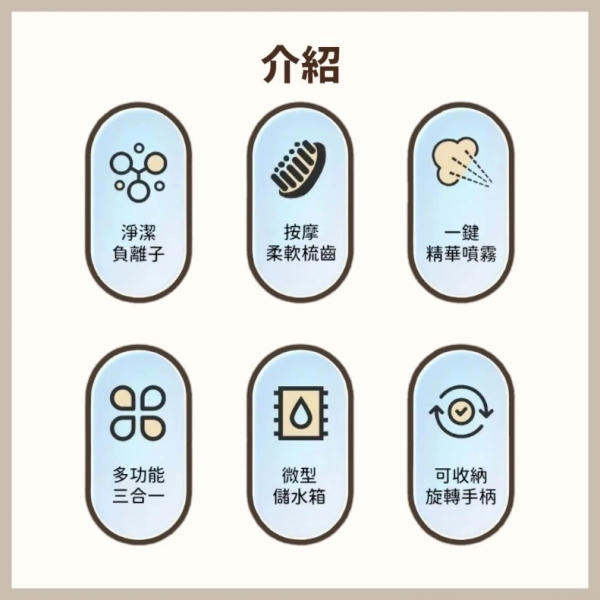 寵物電動噴霧梳 貓咪梳毛 寵物除毛梳 寵物清潔刷 狗狗梳毛 蒸氣梳 噴霧潔毛梳