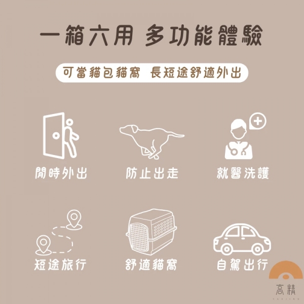 全台最低價附發票 外出籠 寵物外出籠 狗籠 寵物航空箱 寵物外出袋 寵物提籠 狗籠 貓籠 寵物外出包 寵物籠 寵物運輸籠
