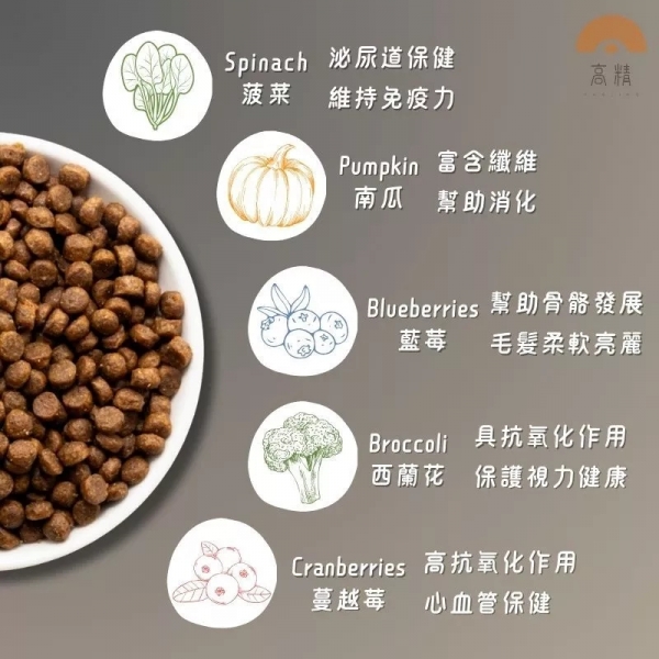 安柏希雅Ambrosia 2kg 無穀鮮肉犬糧 小型犬飼料 幼犬飼料 寵物飼料 新鮮健康犬糧 狗狗飼料 無穀狗飼料