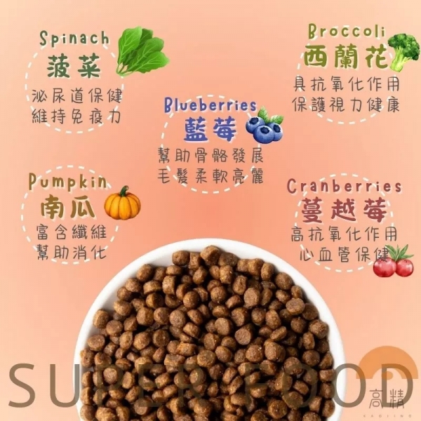 安柏希雅Ambrosia 100g 無穀鮮肉犬糧 狗狗飼料 無穀狗飼料 小型犬 幼犬飼料 安柏希雅飼 寵物飼料 新鮮健康
