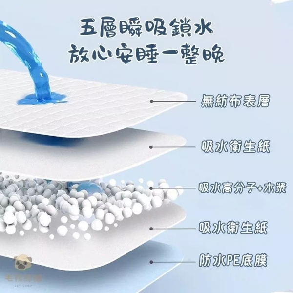 看護墊 母嬰用品 護理墊 產褥墊 寶寶防尿墊 超吸水 月經墊 拋棄式產墊 拋棄式多用途護理墊 銀髮族看護墊 產墊