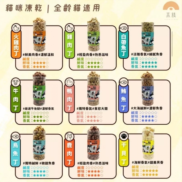 薛丁格 寵物凍乾 貓咪凍乾 狗狗凍乾 寵物肉乾 凍乾零食 寵物凍乾 貓零食 狗零食 貓咪零食 狗狗零食