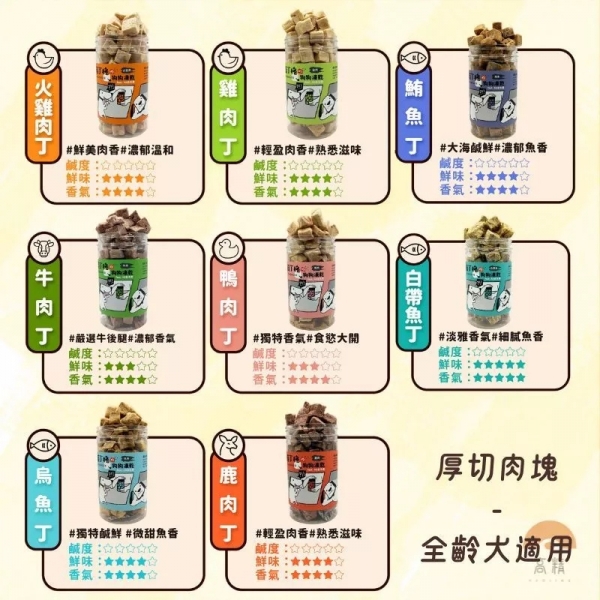 薛丁格 寵物凍乾 貓咪凍乾 狗狗凍乾 寵物肉乾 凍乾零食 寵物凍乾 貓零食 狗零食 貓咪零食 狗狗零食