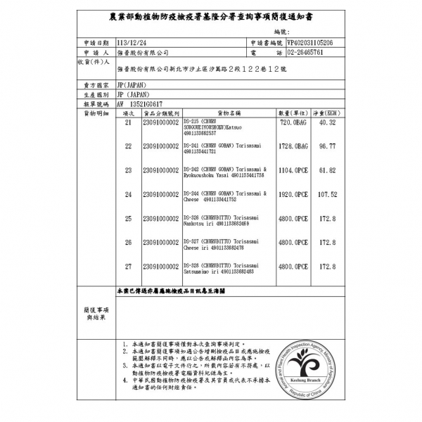CIAO INABA 啾嚕迷你捲心塊 貓咪零食 狗點心 捲心塊 狗食品 貓點心 狗狗零食 寵物零食 貓食品