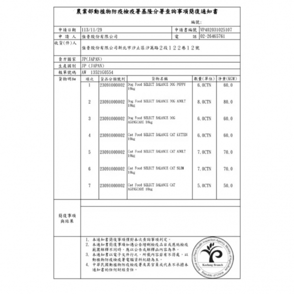 Select Balance 貓狗飼料1.6kg 寵物飼料 犬飼料 狗糧 貓飼料 狗飼料 配方飼料