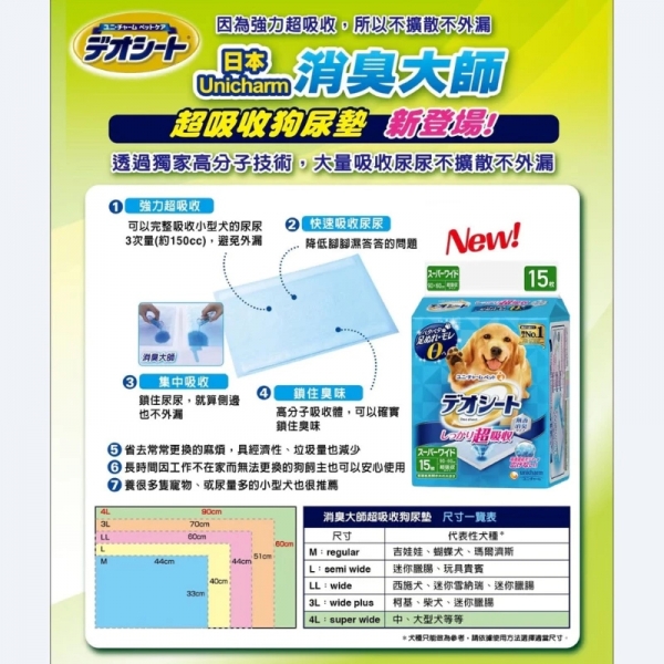 嬌聯 Unicharm 尿布墊 超吸收狗尿墊 狗尿布墊 尿墊 寵物尿布墊 森林香 寵物尿墊 狗尿墊 尿布墊