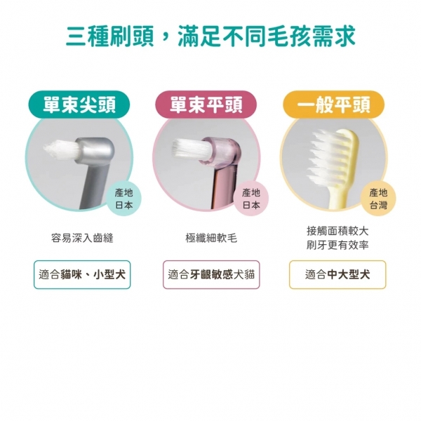 汪喵星球 犬貓專用牙刷 寵物牙刷 貓咪牙刷 狗狗牙刷 軟毛牙刷 寵物潔牙 貓狗牙刷