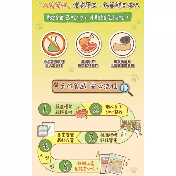 汪一口 手作肉乾零食 狗肉乾 狗零食 狗點心 寵物肉乾 寵物點心 獎勵零食 狗狗肉乾 狗狗零食