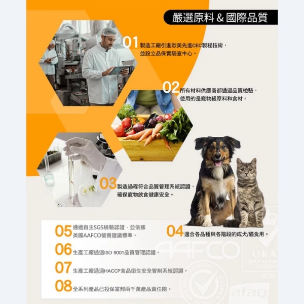 Doter 寵愛物語 狗飼料1.5kg/6kg 深色犬 淺色犬 活動犬 低敏犬 狗糧 飼料 乾糧 寵物飼料
