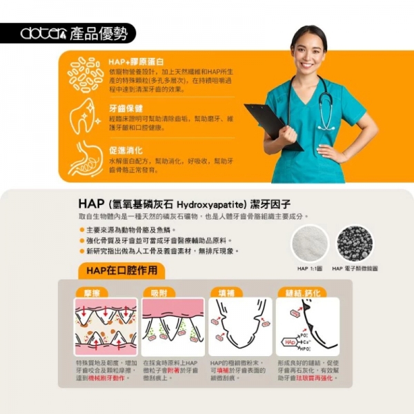 Doter 寵愛物語 狗飼料1.5kg/6kg 深色犬 淺色犬 活動犬 低敏犬 狗糧 飼料 乾糧 寵物飼料