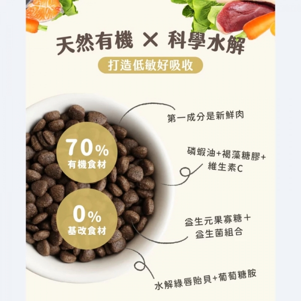 Signature7 心寵 無穀全齡貓糧 水解蛋白 飼料 乾糧 貓飼料 貓乾糧 無穀貓糧 無穀飼料