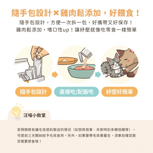 汪喵星球 保健品隨手包 紓壓胺基酸 軟便剋星 呼吸道保健 舒緩焦慮 貓狗保健食品 膳食纖維 寵物保健品