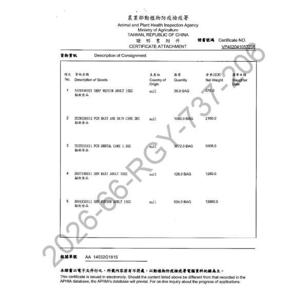 皇家ROYAL CANIN 法國皇家 狗飼料 狗糧 乾狗糧 寵物飼料 進口狗糧 進口狗飼料 機能配方飼料 犬飼料