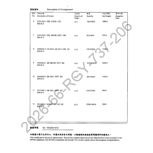 皇家ROYAL CANIN 法國皇家 狗飼料 狗糧 乾狗糧 寵物飼料 進口狗糧 進口狗飼料 機能配方飼料 犬飼料
