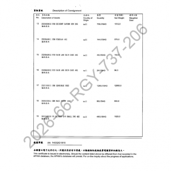 皇家ROYAL CANIN 法國皇家 狗飼料 狗糧 乾狗糧 寵物飼料 進口狗糧 進口狗飼料 機能配方飼料 犬飼料