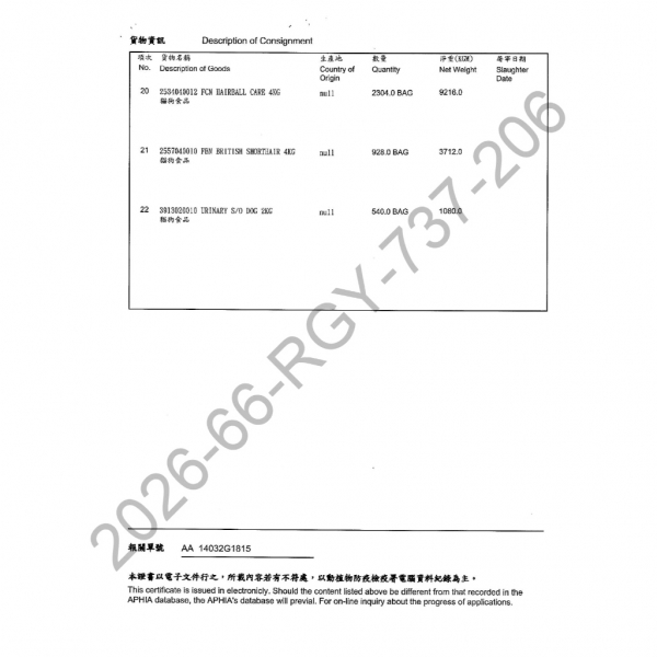 皇家ROYAL CANIN 法國皇家 狗飼料 狗糧 乾狗糧 寵物飼料 進口狗糧 進口狗飼料 機能配方飼料 犬飼料